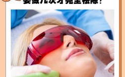 脉冲激光祛痘效果到底怎么样？