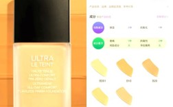 喂奶时护肤品能用吗？