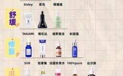 2025cosme祛痘大赏TOP1真能闭眼入？