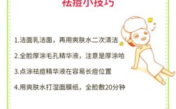 理肤泉祛痘系列怎么用才有效？