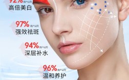 SNP龙祛痘祛斑抗敏绿效果到底如何？