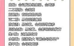 孕妇护肤品禁用哪些成分？