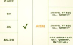 高铁护肤品带多少毫升？
