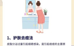 祛美白祛痘能同时兼顾吗？