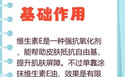 维生素E祛痘印真的有效吗？