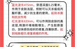 红蓝光祛痘有哪些副作用？