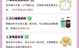 喝水真能祛痘吗？