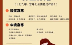 经期护肤怎么才最有效？