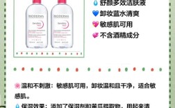 香港什么牌子的护肤品值得入手？