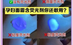 护肤品含荧光怎么检测？