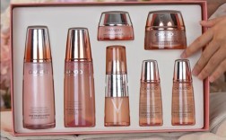 皱纹护肤品，哪种真正有效？