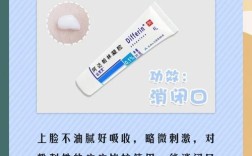 Skin lab祛痘膏效果真的好吗？