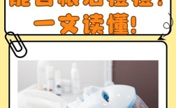 红蓝光祛痘真的有效吗？