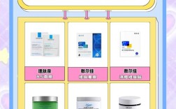 祛痘精油和面膜哪个更适合祛痘？