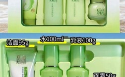 百雀羚祛痘套装具体包含哪些产品？