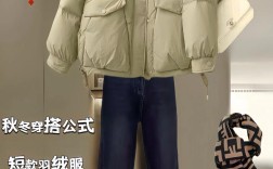 新款大棉衣女装图片，哪款更保暖显瘦？