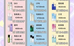 30岁平价护肤品有哪些真正好用的？