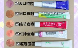 祛痘印产品到底哪个最有效？