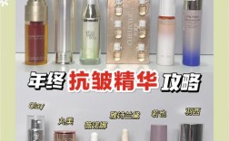 抗氧化护肤品几岁开始用最合适？