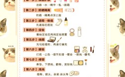 护肤化妆步骤，先后顺序该如何把握？