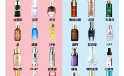 日妆韩妆选哪个？日常护肤日妆更优？