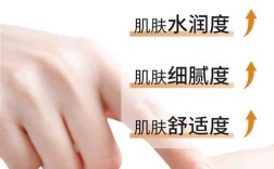 百雀羚护肤啫喱正确用法是什么？