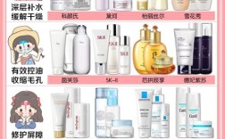 混合皮肤护肤品10强，到底哪款最合适？