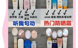 防晒霜到底该归护肤品还是化妆品？