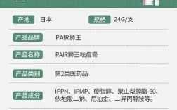 狮王祛痘膏上海哪里能买到正品？