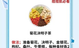 上海祛痘收缩毛孔，有效方法是什么？