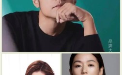 明星都用什么护肤品？