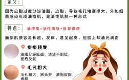 祛痘满了痘印怎么处理