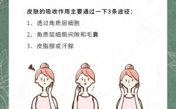 护肤达人经验，如何科学护肤？