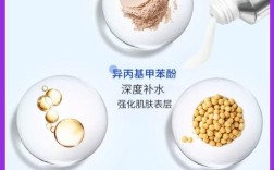 狮王祛痘膏一支用多久