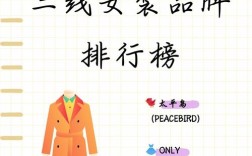 国产日系风女装，如何平衡本土化与原汁原味？