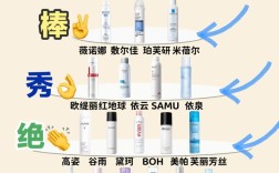 补水控油护肤品哪个牌子最靠谱？