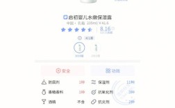 成人用婴儿护肤品真的更安全吗？