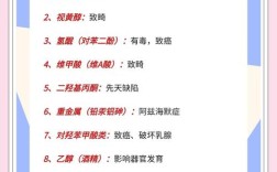 孕妇护肤品禁用哪些成分？