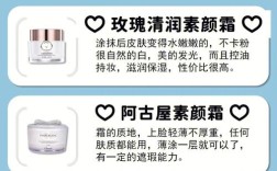 油敏肌选护肤品，到底该避雷还是猛攻？