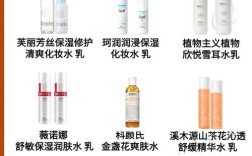 怀孕了可以用的护肤品