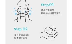 早上洗脸祛痘，哪种方法最好？