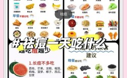 祛痘食谱怎么吃才美容养颜？