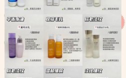 护肤品怎么选才适合自己？