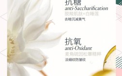 白睡莲护肤功效具体有哪些？