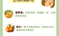 祛痘不能吃的水果有哪些