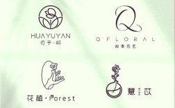 有朵花女装品牌的标志有什么含义？