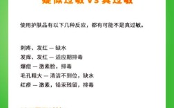 护肤品过敏怎么测才准？