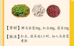 马齿苋祛痘印多久见效？