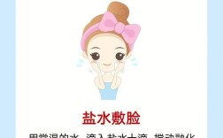 自制祛痘方法真的有效吗？