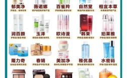 国产护肤品牌怎么选？有哪些真正好用？